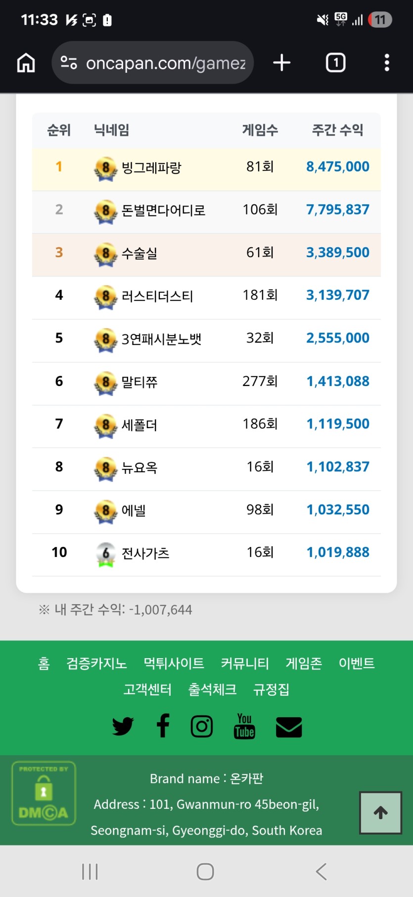 개포바독사(0)