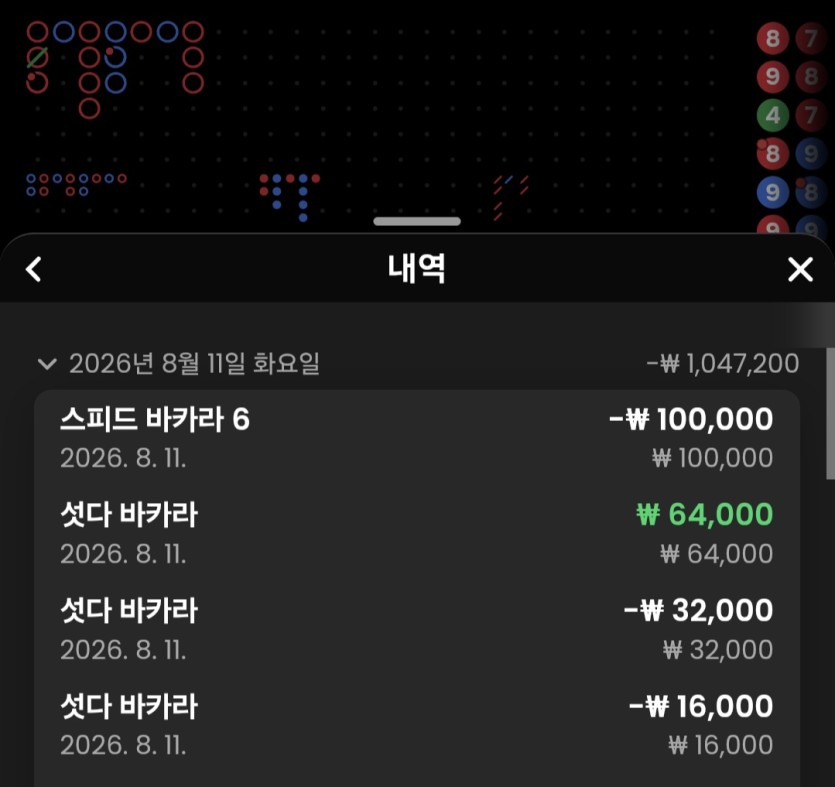 로즈보리님 10반납 사후싪(0)