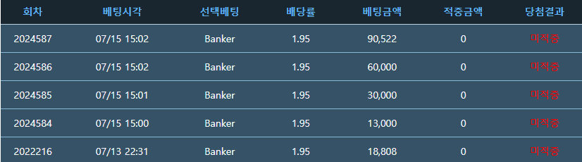 5천포따고 20만포만들려다가(0)