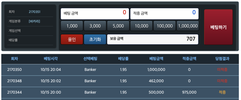 에효 gg(0)