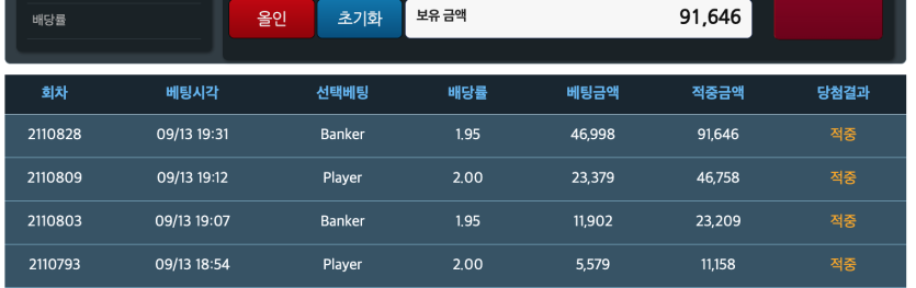 운이 좋았네요 ㅋ..ㅋ(0)