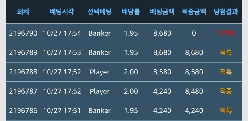 포바 암걸리네요(0)