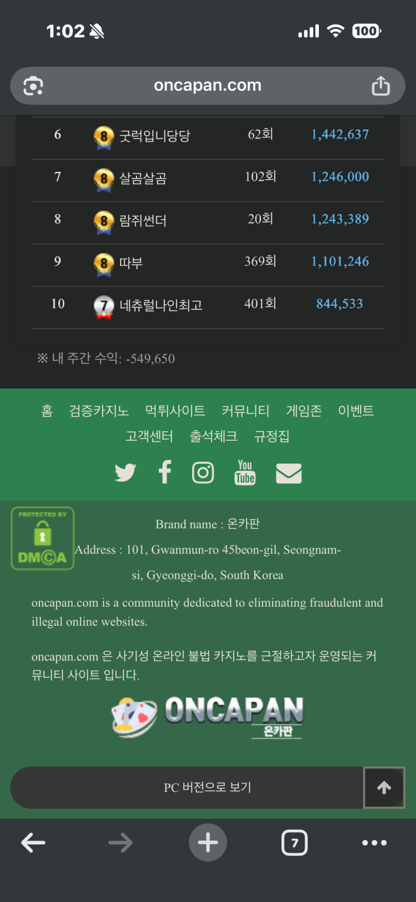 또 대가리아프네(0)