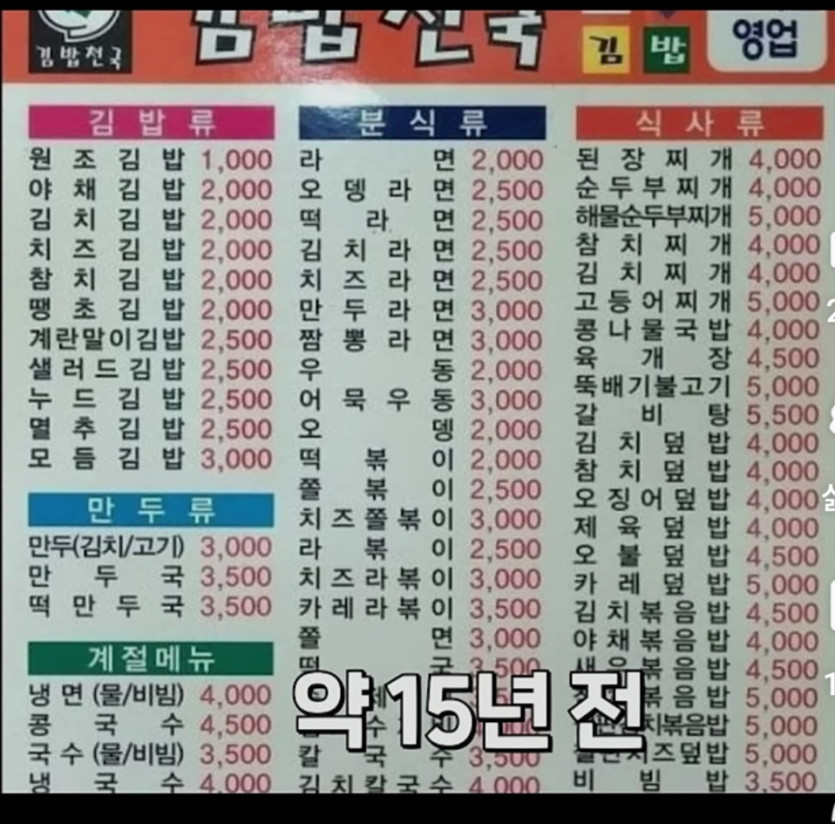 김밥천국 물가체감 ㅋㅋㅋ 와 진짜추억이네(0)