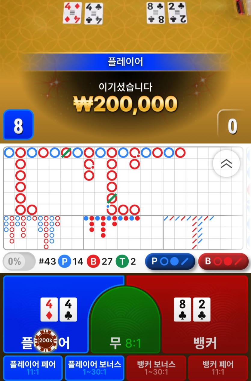 제발쪼옴님배 10만릴 돗트님 디크님 사후인증  성공쓰!!!!!!!!(0)