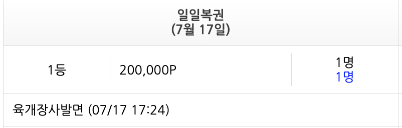육개장사발면님 1등 추카(0)