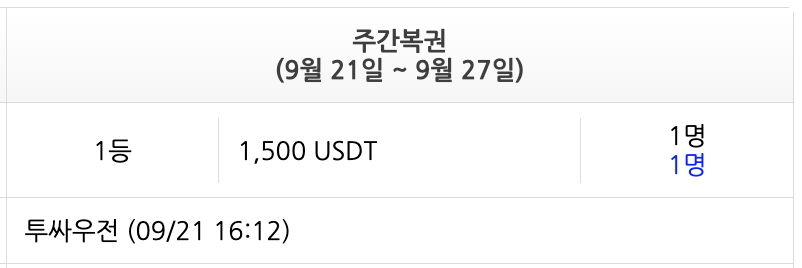 투싸우전님 주복 1등 당첨 ㅅ ㅅ ㅅ ㅅ ㅅ ㅅ(0)