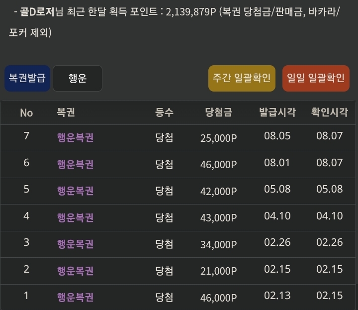 저는 여태 행보기...(0)