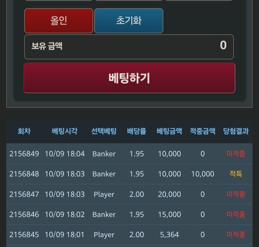 이번 5만포는 너무 아쉽네 ㅋ(0)