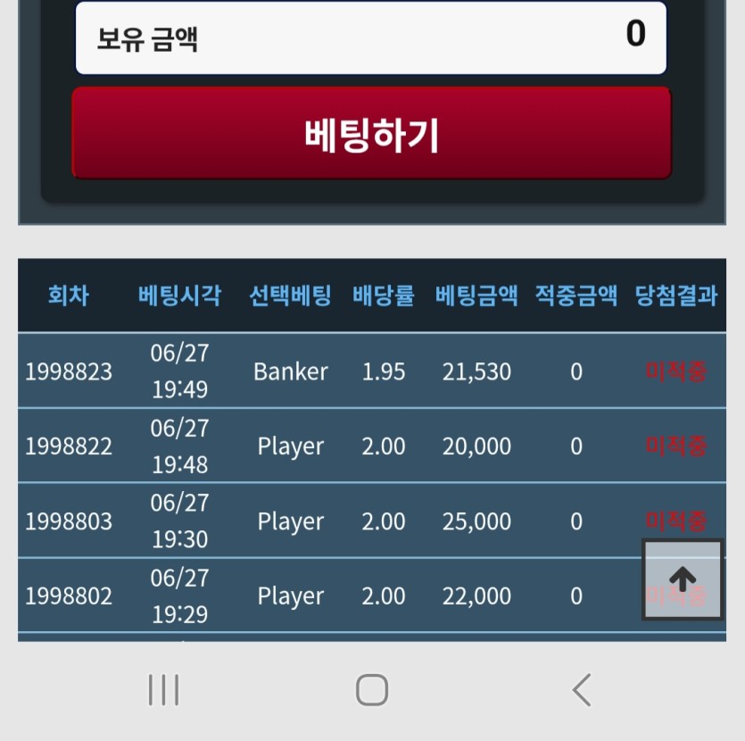 세상억까네여ㅜ 네(0)