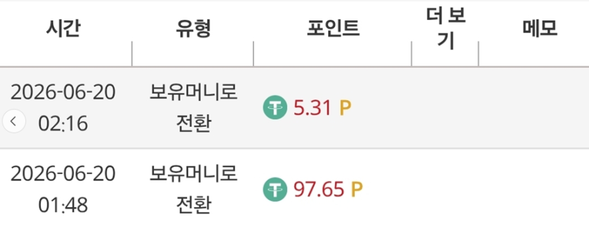 어렵게 생각하지 말자구요!!(0)