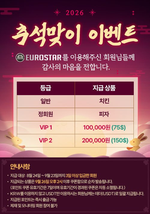 유로스타(0)