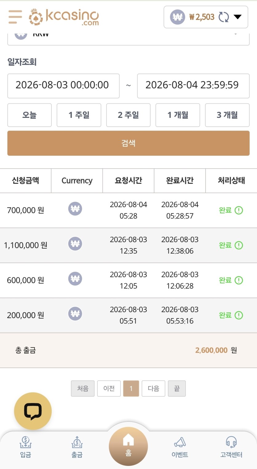 어제 루징5만원으로..(0)