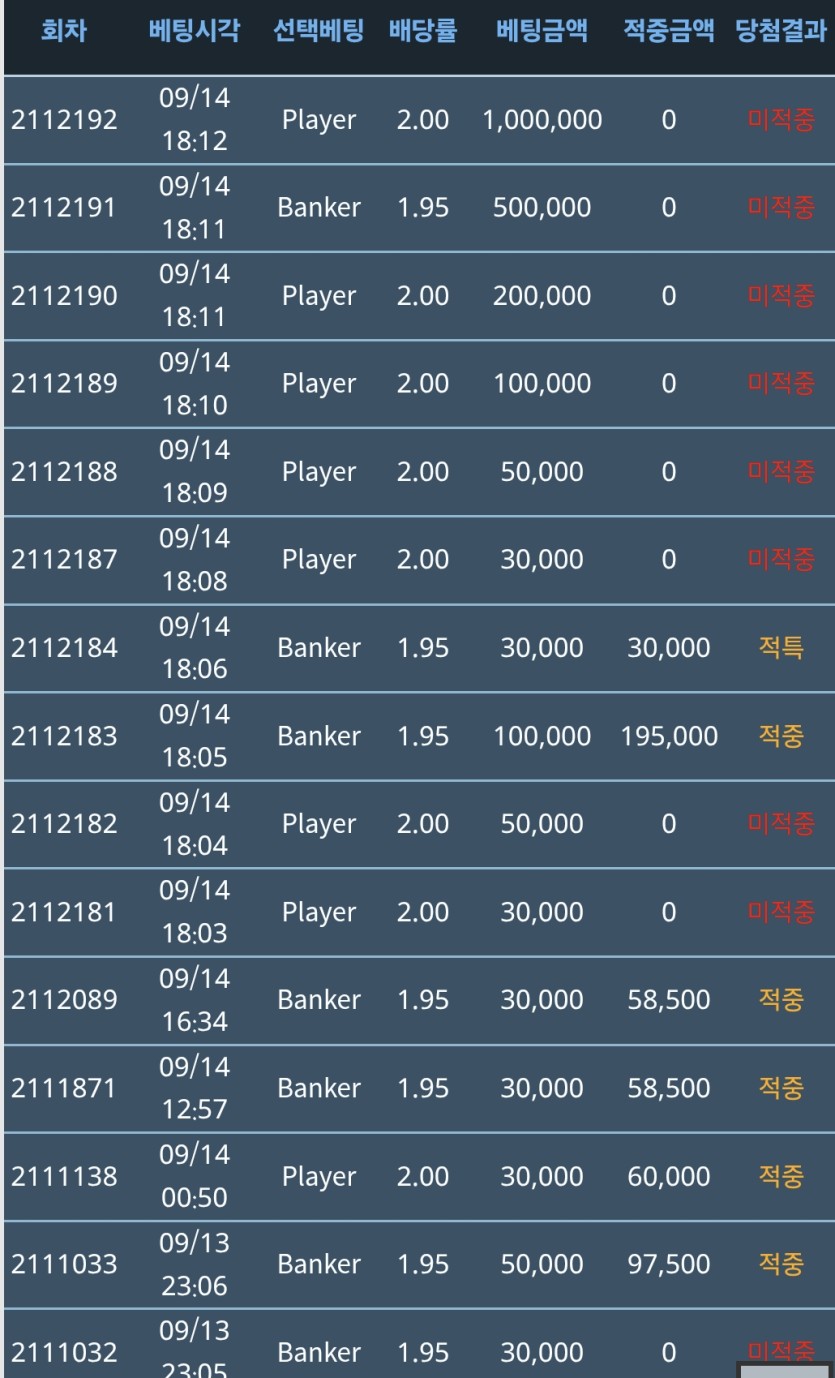 독사 시부레련 내 200만포 ㅠㅠ(0)