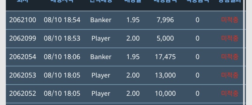 소중한 포인트(0)