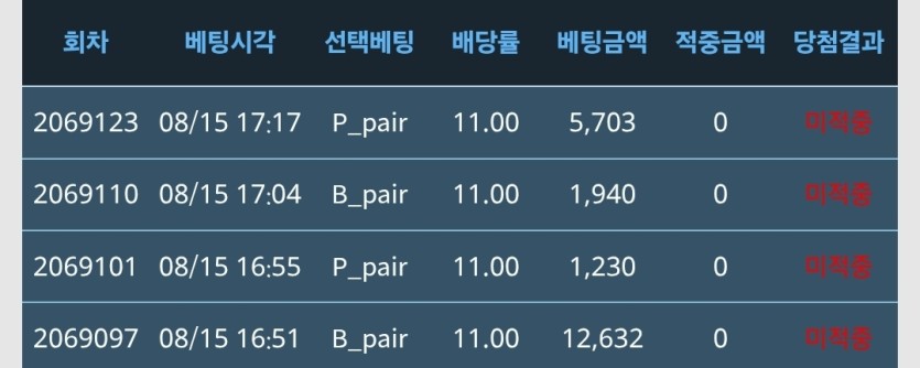 댓노 의욕 싹 사라지네요(0)