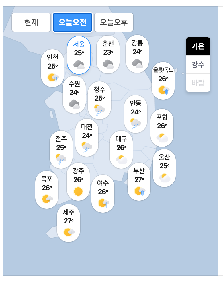 08.27.목 오늘의 날씨!(0)