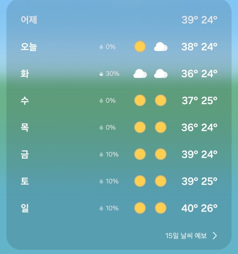 제발 태풍좀 와라 이게 머선일이고(0)