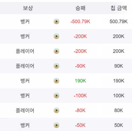 포바 뒤 실벳도 쳐 터지네(0)