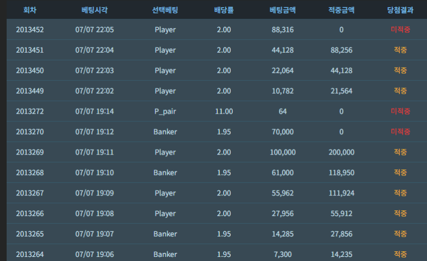 포근협))(0)