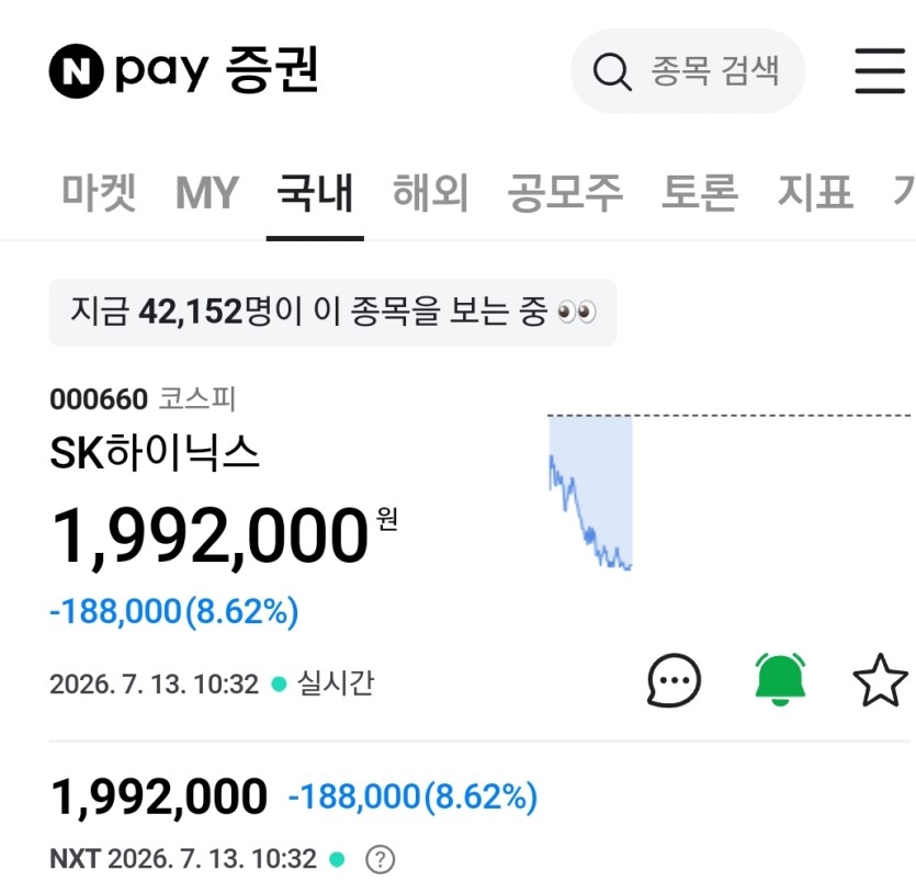 하닉 초토화!!!!(0)