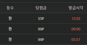 페어로 고만주면 안될까(0)