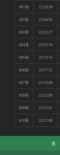 출첵 보면 확실히 사람이 쭐엇네여(0)
