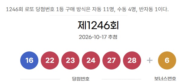 로또 수동 4명 뭡니까 ㅋㅋㅋㅋ(0)