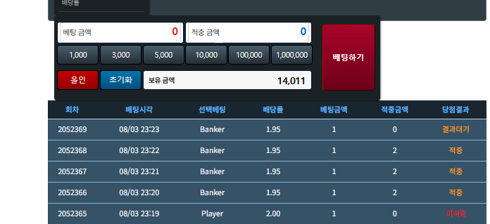 돈벌면다어디로 님배 4연승성공(0)