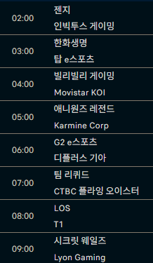 11시간 30분뒤 젠지 IGㄷㄷㄷㄷㄷㄷㄷㄷㄷㄷㄷ(0)