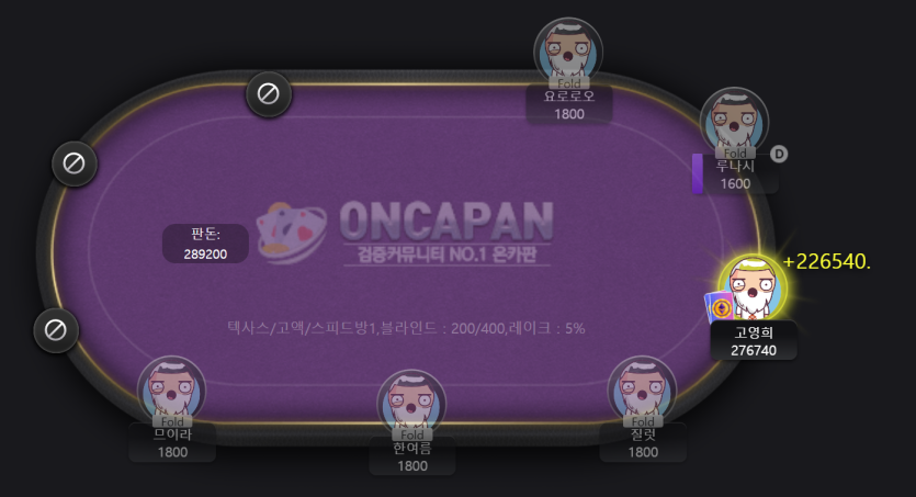 적당히가 없구나 적당히가(0)