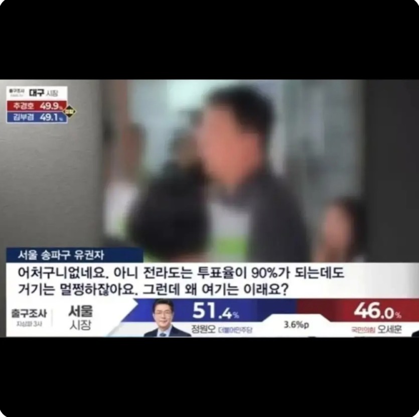 선거 끝나니  주식 10  나락행이네(0)