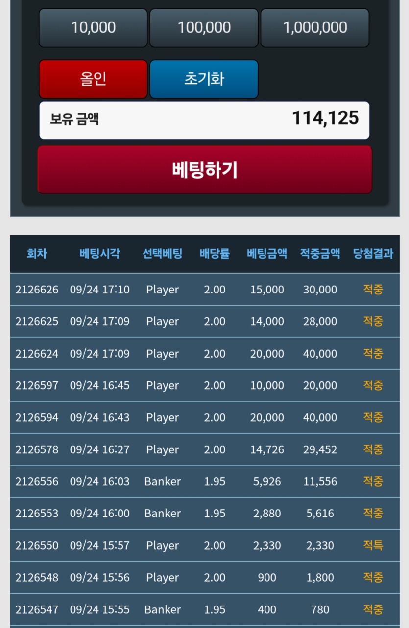 400포의 약한 기적(0)