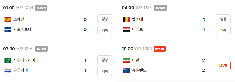 월드컵 4무 갔으면 200배는 됐겠죠 ?(0)