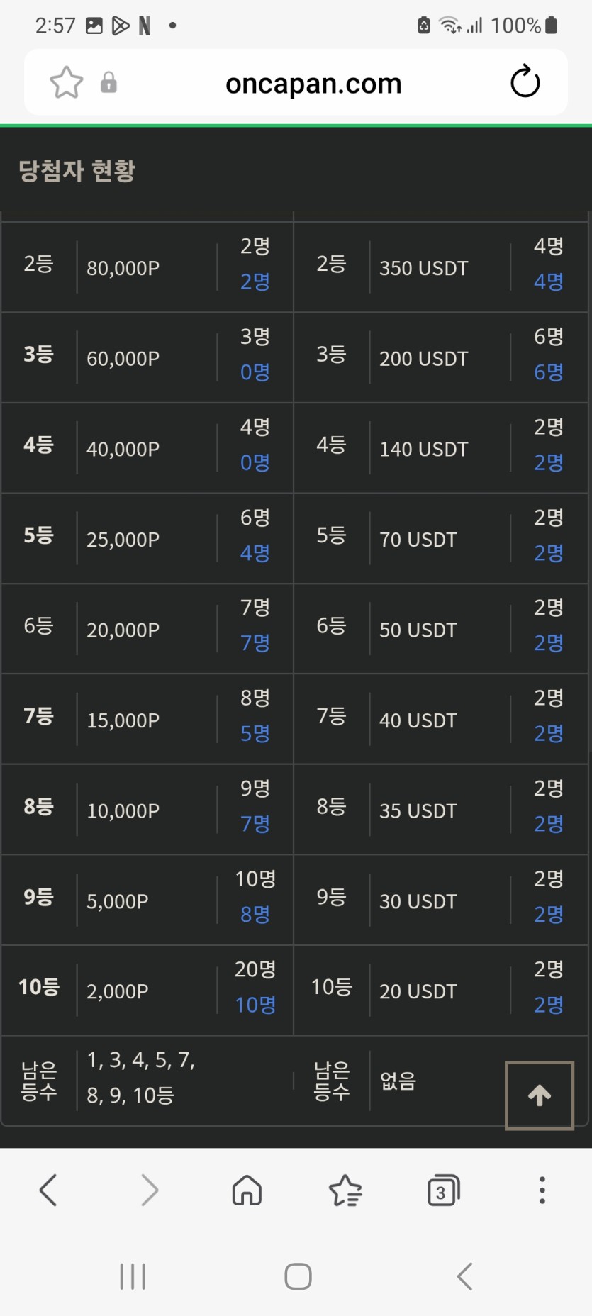 금일복권현황 ㅅㅅ(0)