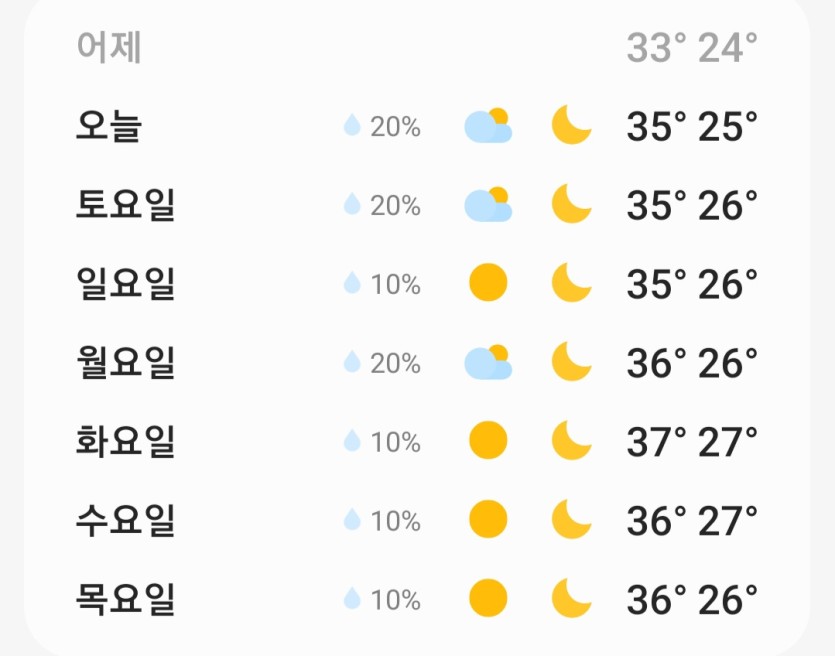 아니 날씨가..(0)