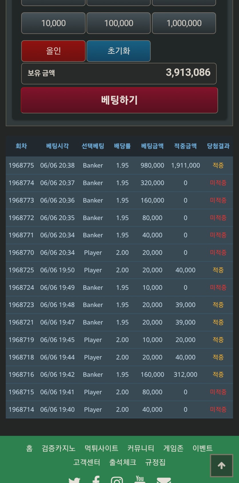 2만포 먹을라다가 ㅡㅡ(0)