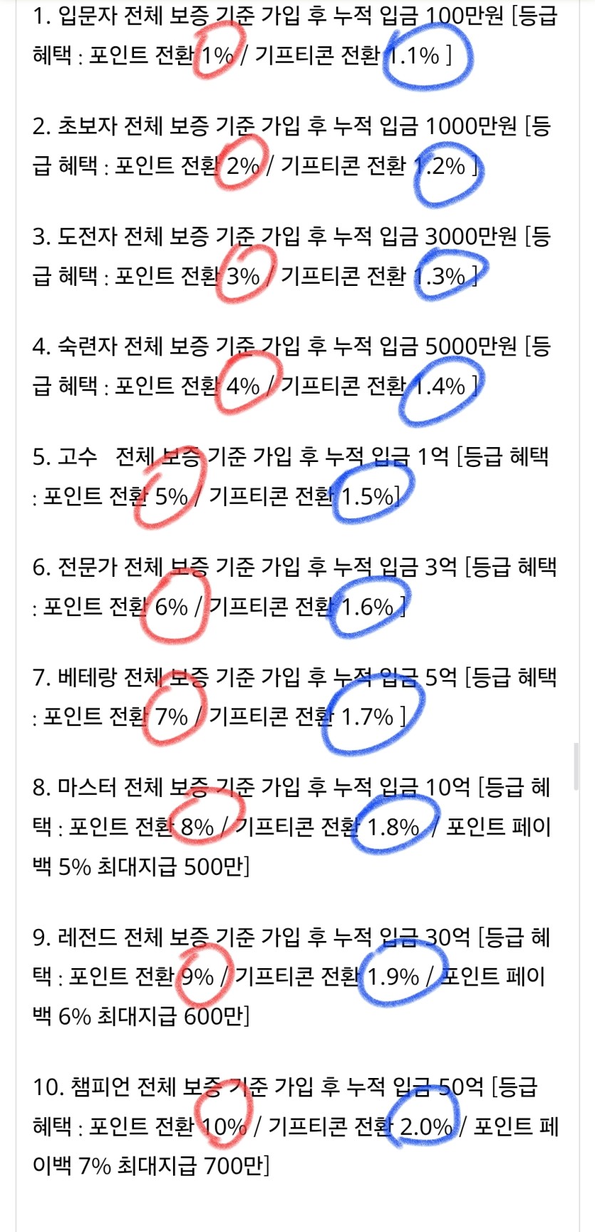 온카판 입장에서 포전은 부담이 덜 되는 것 같습니다(0)