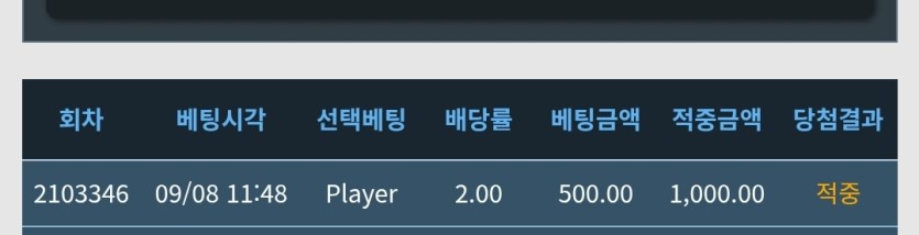 엄한데화풀이(0)