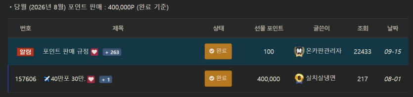 조회수가 217회나 되길래요.(0)