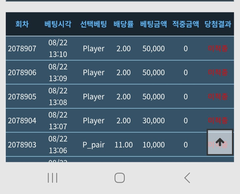 아진짜 뱅만주네ㅎ 시바(0)