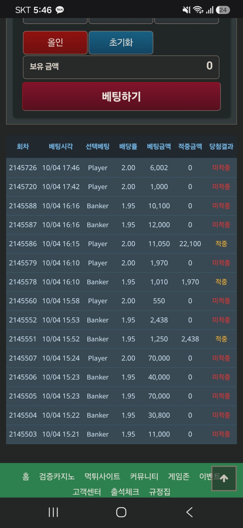 진짜 내가 지독하게 못하는건지 내 반대만 나오게 되어있는건지(0)
