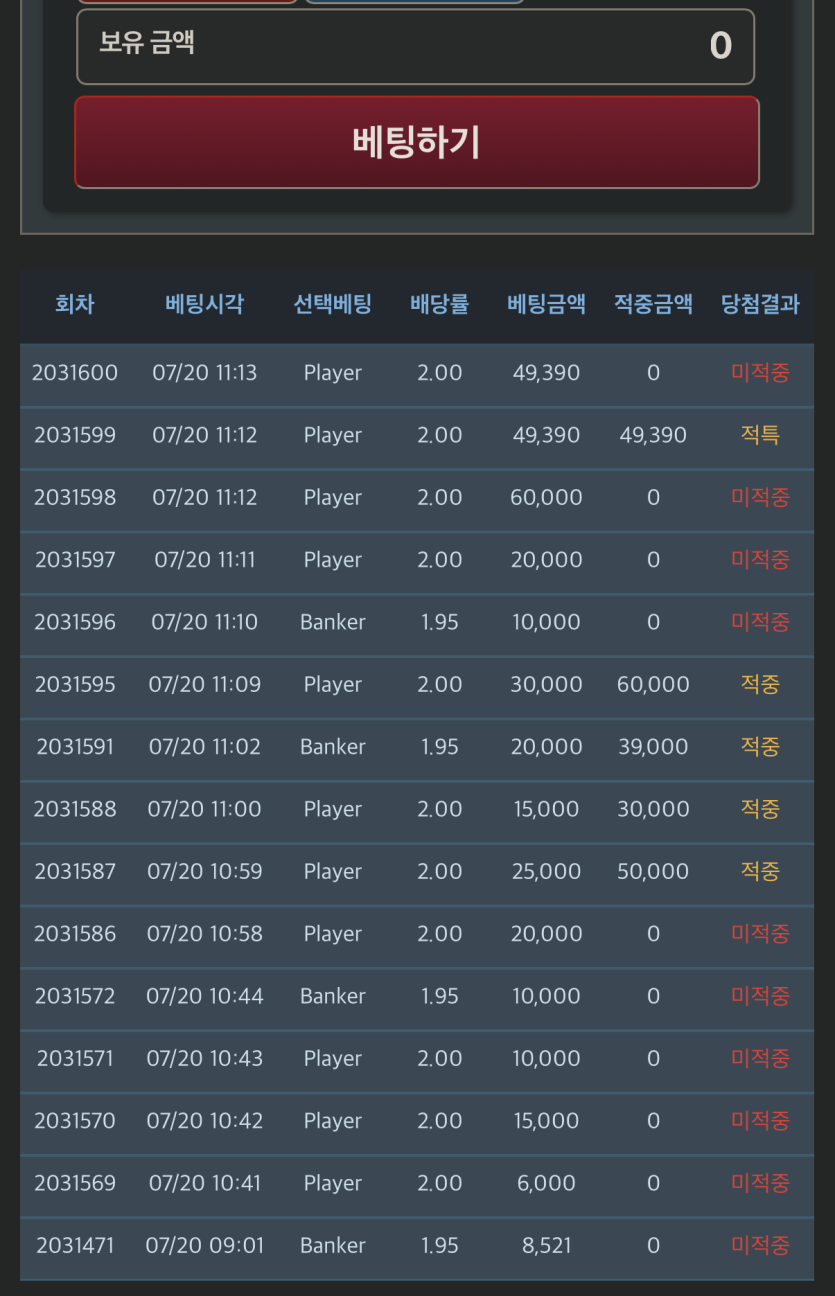 개 ㅅㅂ 안해(0)