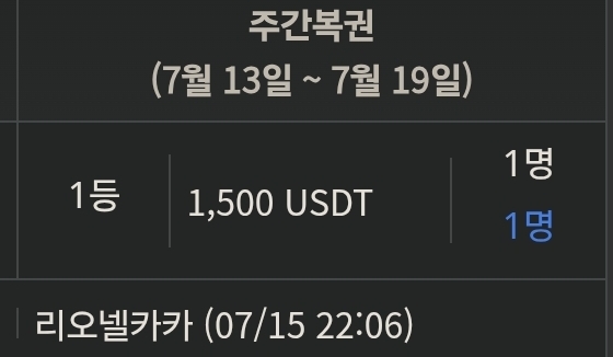 방금 경찰에 신고했습니다(0)
