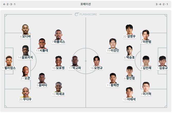 한국 남아공 라인업(0)