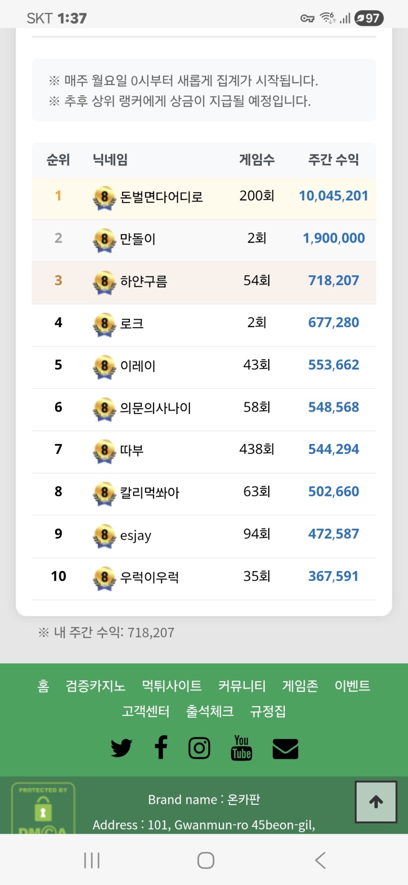 됵사랑 3시간 겜했는데요(0)