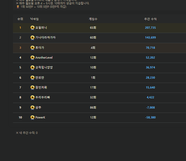 커근협 인증야야야(0)