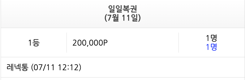레넥통님 일복 1등 추카포카(0)