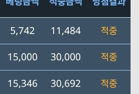 포바 승 기념 포거 50퍼에 올림(0)