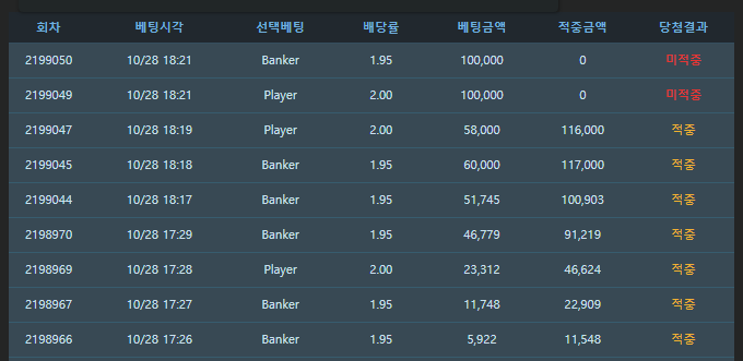연승 삭 해서 흐름왓다생각햇는데(0)